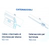 Avvolgibili in alluminio coibendato con poliuretano media densità zanzartappvitullo